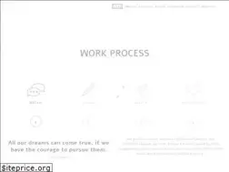 Sites similar to linearossa.eu