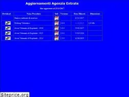 Sites similar to lineasistemiae.altervista.org