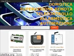 Sites similar to linecontrol.it