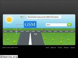 Sites similar to linetoday.me