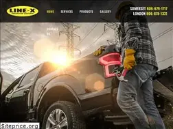 Sites similar to linexofsomerset.com