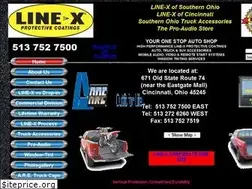 Sites similar to linexoh.com