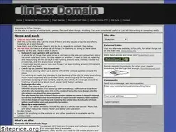 Sites similar to linfoxdomain.com