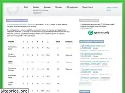 Sites similar to ling.org.ua
