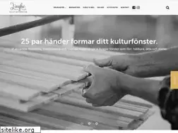 Sites similar to lingbokulturfonster.se