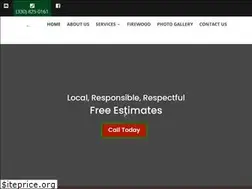 Sites similar to lingerslumberjacks.com