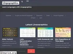 Sites similar to lingographics.com