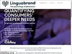 Sites similar to linguabrand.com