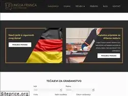 Sites similar to linguafranca.hr