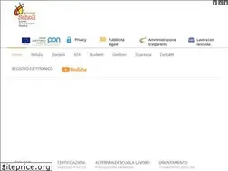 Sites similar to linguisticotrento.it