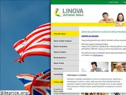 Sites similar to lingva.cz
