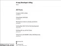 Sites similar to linhmtran168.github.io