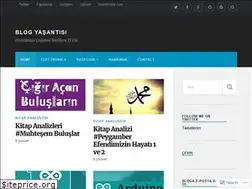 Sites similar to link24in.wordpress.com