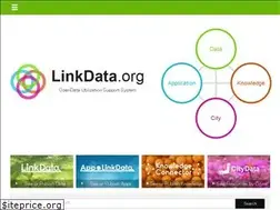 Sites similar to linkdata.org