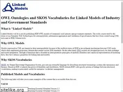 Sites similar to linkedmodel.org