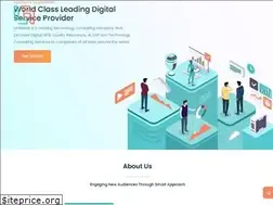 Sites similar to linkfields.co.za