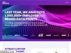 Sites similar to linkhumans.com