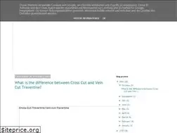 Sites similar to linkinternational.blogspot.com