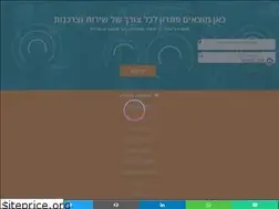 Sites similar to linkly.co.il