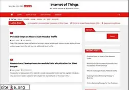 Sites similar to linkmixes.com