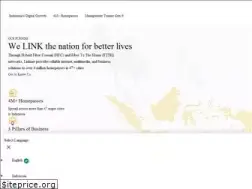 Sites similar to linknet.co.id