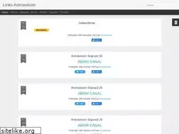 Sites similar to linksarenavision.blogspot.com