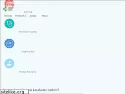 Sites similar to linksehat.com