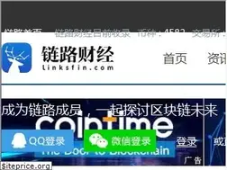 Sites similar to linksfin.com