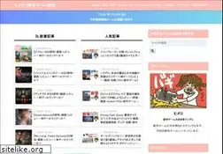 Sites similar to linkuri-crestine.com