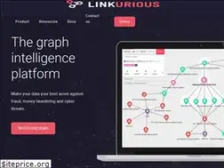 Sites similar to linkurio.us