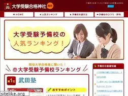 Sites similar to linnankadunlumo.com