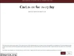 Sites similar to linnealund.com