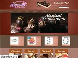 Sites similar to linneasinc.com