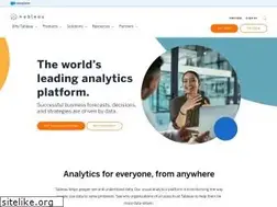 Sites similar to lintao-dashboards.com