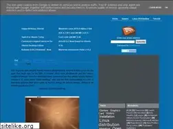Sites similar to linuxarticle.blogspot.com