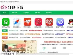 Sites similar to linuxdiyf.com