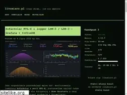 Sites similar to linuxiarz.pl