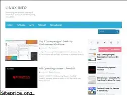 Sites similar to linuxinfoid.blogspot.com