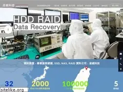 Sites similar to linwei.com.tw