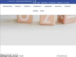Sites similar to linwoodcharter.org