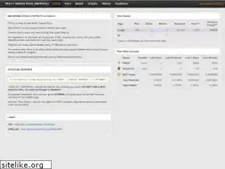 Sites similar to linx.mastermining.net
