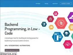 Sites similar to linx.software