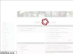 Sites similar to linz2.at