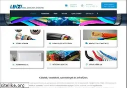 Sites similar to linzi.hu