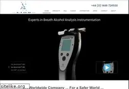 Sites similar to lionlaboratories.com