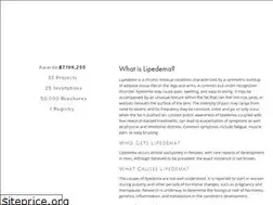Sites similar to lipedema.org