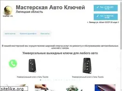 Sites similar to lipkey.ru