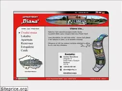 Sites similar to lipno-diana.cz