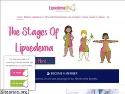 Sites similar to lipoedema.co.uk