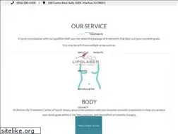 Sites similar to lipolaserfat.com